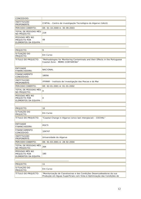 RelatÃ³rio Trienal 1999-2001.pdf - CIMA - Universidade do Algarve