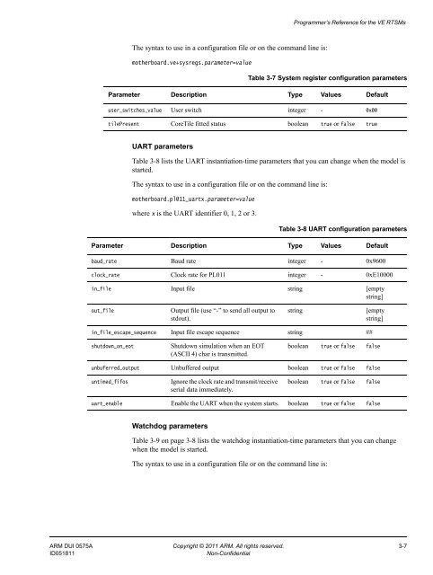 PDF version - ARM Information Center