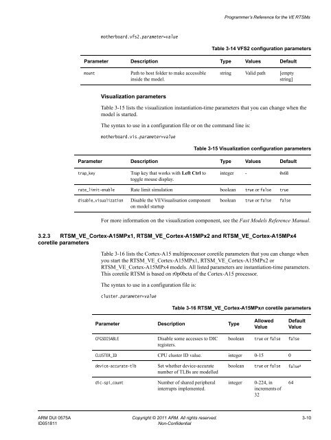 PDF version - ARM Information Center