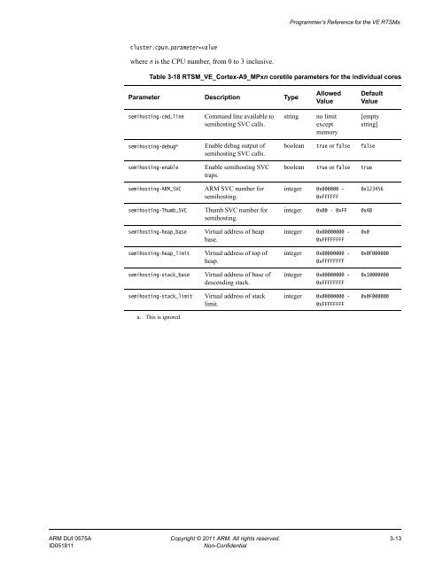 PDF version - ARM Information Center