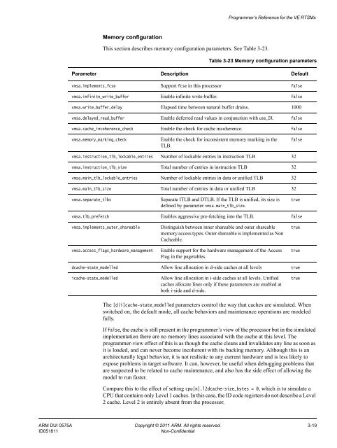 PDF version - ARM Information Center