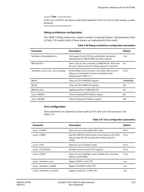 PDF version - ARM Information Center