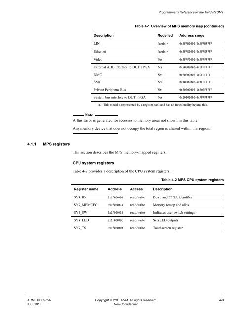 PDF version - ARM Information Center