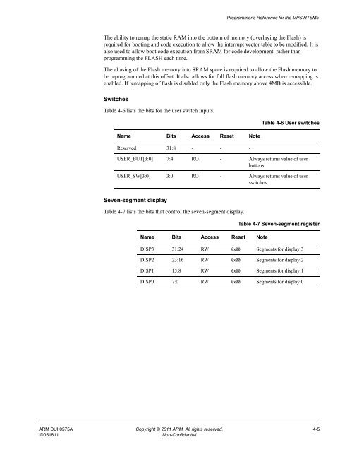 PDF version - ARM Information Center