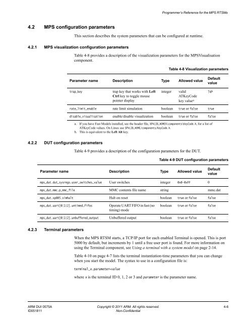 PDF version - ARM Information Center