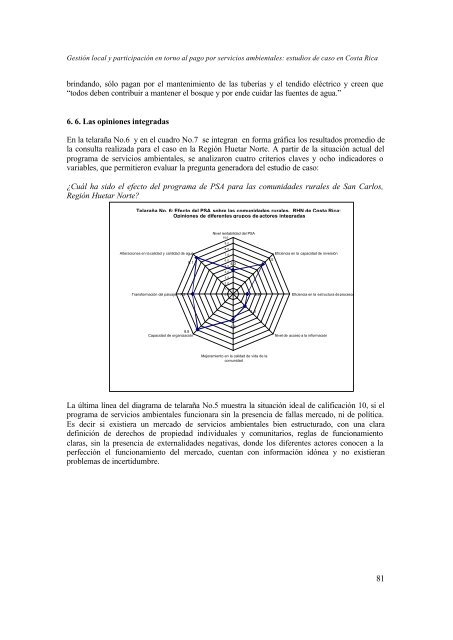 Estudios de caso en Costa Rica