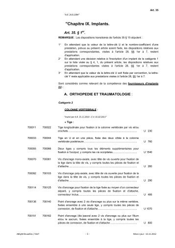 "Chapitre IX. Implants. - Association Belge des Syndicats MÃ©dicaux