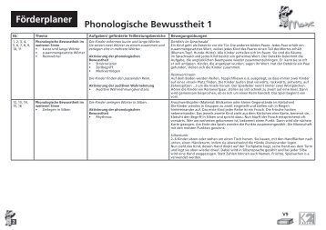 Foerderplaner aufrufen (PDF) - K2Max.de