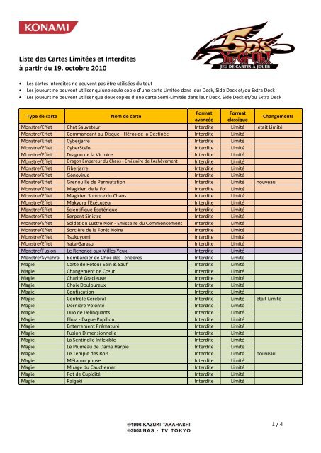 Liste des Cartes LimitÃƒÂ©es et Interdites ÃƒÂ  partir du 19 ... - Yu-Gi-Oh!