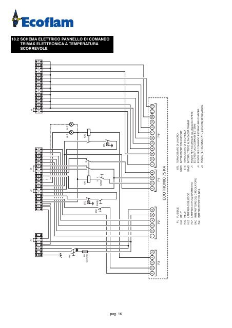 Manuale installatore Modelli 110 - 700 - Elco Ecoflam