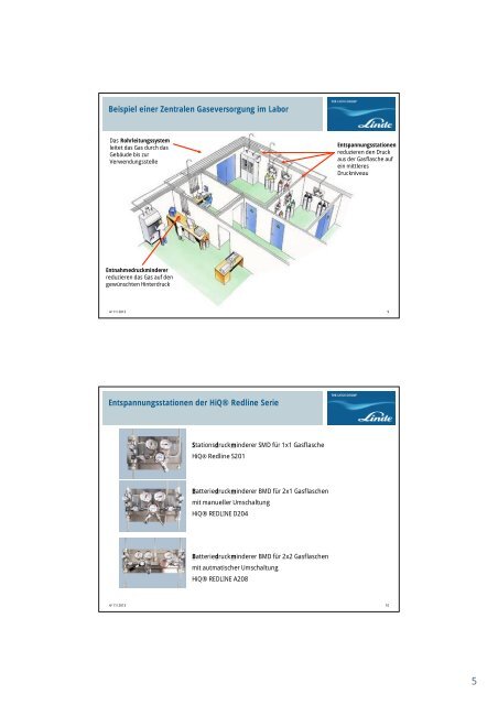 Laborgasversorgungen. - Verein Deutscher Ingenieure