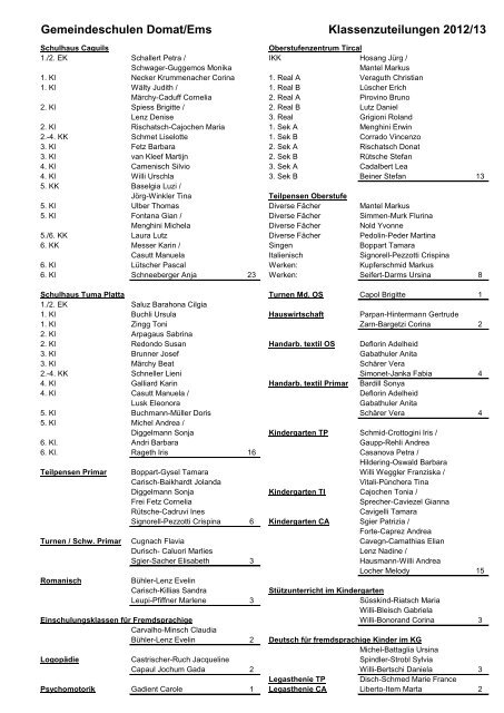 Gemeindeschulen Domat/Ems Klassenzuteilungen 2012/13