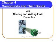 Ionic Formulas and Naming PowerPoint
