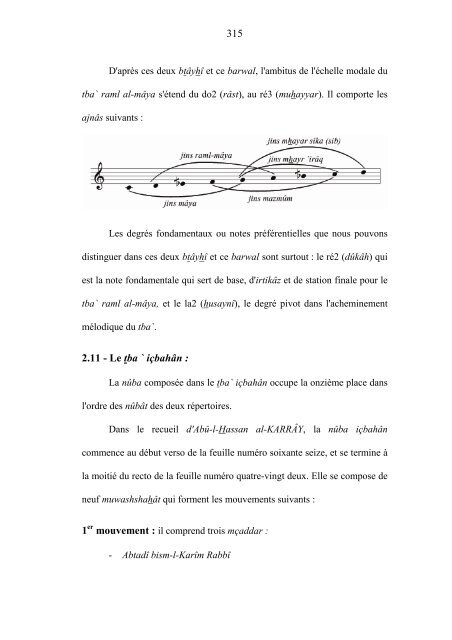 Le répertoire musical de la confrérie religieuse al ... - E-Corpus