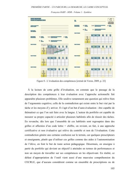 L'analyse de l'activitÃ© dans l'enseignement et l'apprentissage d'une ...