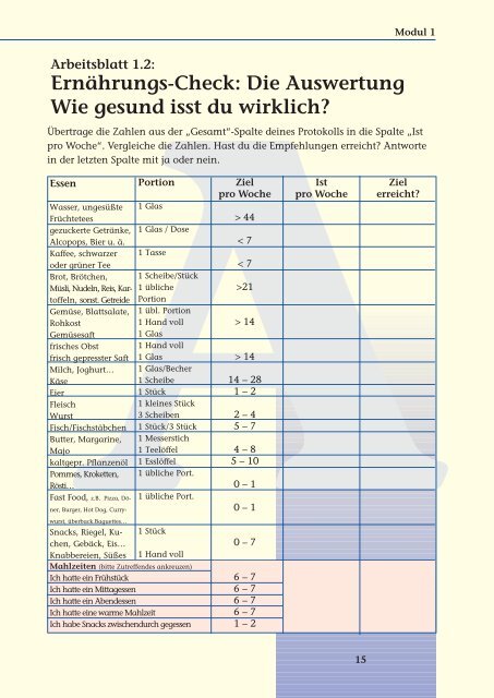 Fit und gesund durch Bewegung und richtige Ernährung