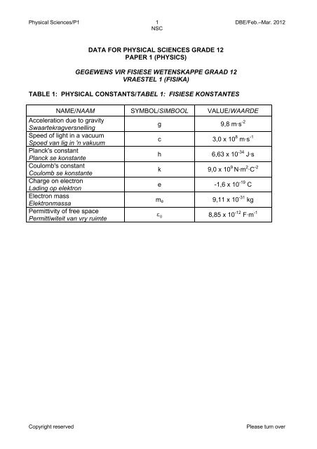 graad 12 national senior certificate grade 12 - Department of Basic ...