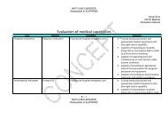 NATO MEDEVAL MAN - ANNEX B MMSOP CAPABILITY ... - ciomr