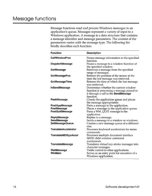 REFERENCE GUIDE