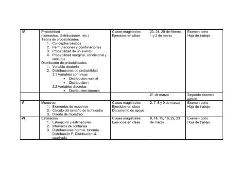 Programa EstadÃ­stica Q, primer semestre 2012 - Usac