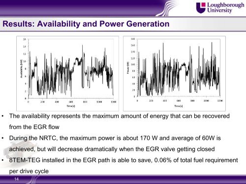 Performance analysis of TEGs applied in the EGR path of a heavy ...