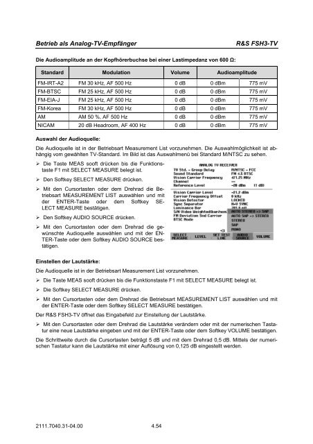 TV Analysator R&SÂ® FSH3-TV - Rohde & Schwarz