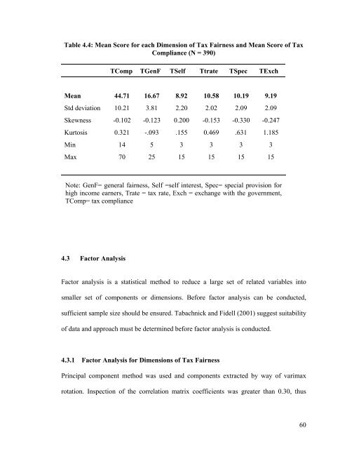 1 CHAPTER 1: INTRODUCTION 1.0 Chapter ... - DSpace@UM