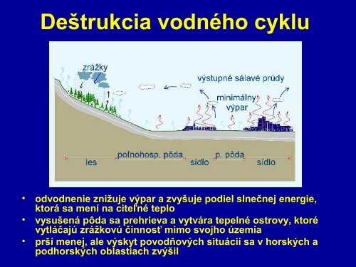 Äo je daÅ¾ÄovÃ¡ zÃ¡hrada?