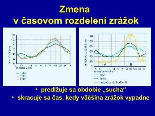 Äo je daÅ¾ÄovÃ¡ zÃ¡hrada?