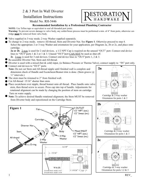 Installation Instructions - Restoration Hardware