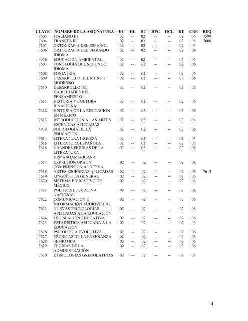 REGISTRO DE PLAN DE ESTUDIOS