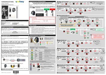 Fingerscanner EKEY