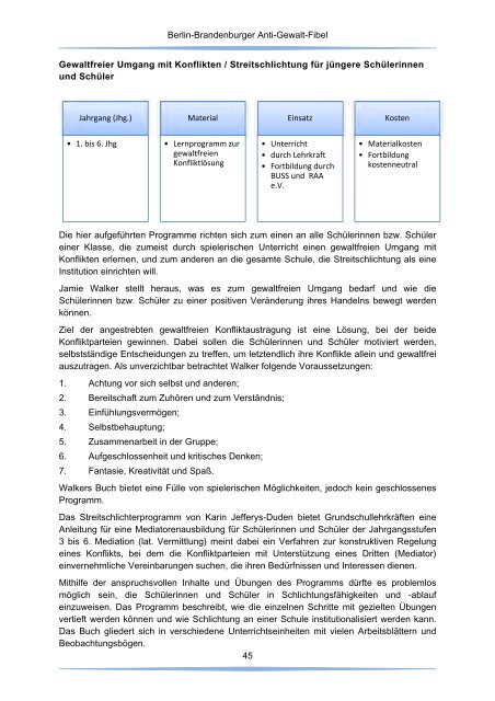 AMOK Diskussionsunterlagen - HTL Villach