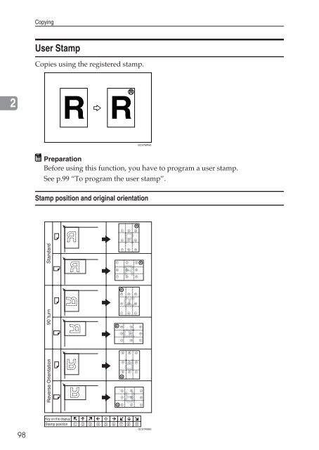 Copy Reference Guide - Zoom Imaging Solutions, Inc