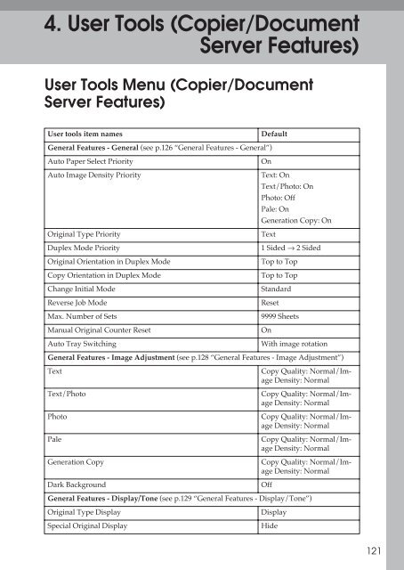 Copy Reference Guide - Zoom Imaging Solutions, Inc