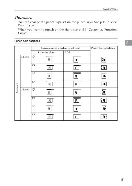 Copy Reference Guide - Zoom Imaging Solutions, Inc