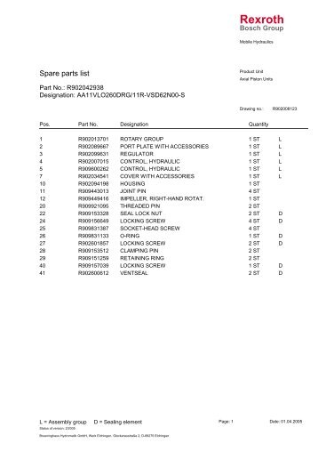 AA11VLO260DRG/11R - DDKS Industries, hydraulic components ...