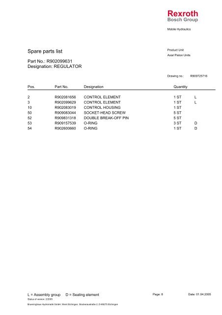 AA11VLO260DRG/11R - DDKS Industries, hydraulic components ...