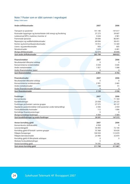 Ãrsrapport 2007 - Sykehuset Telemark
