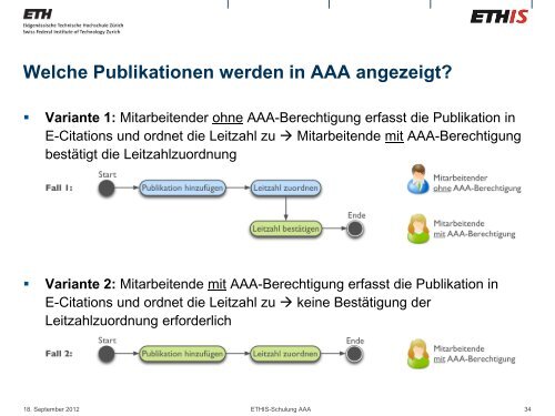 ETHIS-Schulung AAA - ETH ZÃƒÂ¼rich