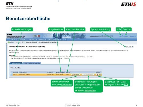 ETHIS-Schulung AAA - ETH ZÃƒÂ¼rich