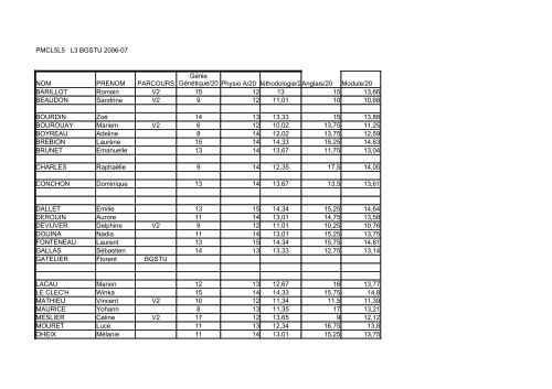 SEMESTRE 5 2006-07 PARCOURS L3 BGSTU NOM PRENOM ...