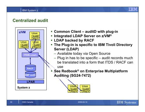 IBM Systems - z/VM - IBM