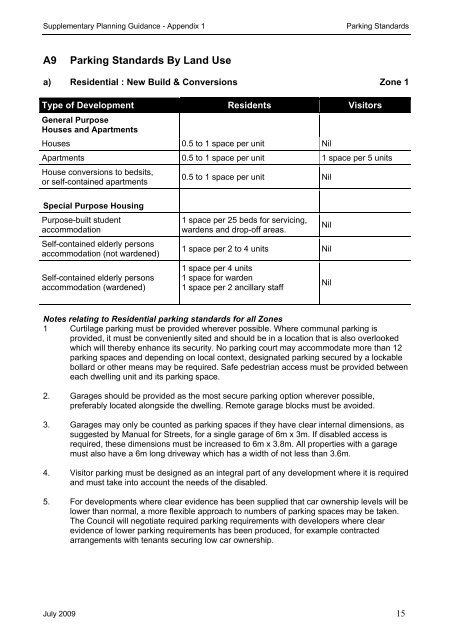 CAR PARKING STANDARDS PART 1 OF 2 SAFONAU PARCIO ...