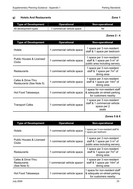 CAR PARKING STANDARDS PART 1 OF 2 SAFONAU PARCIO ...