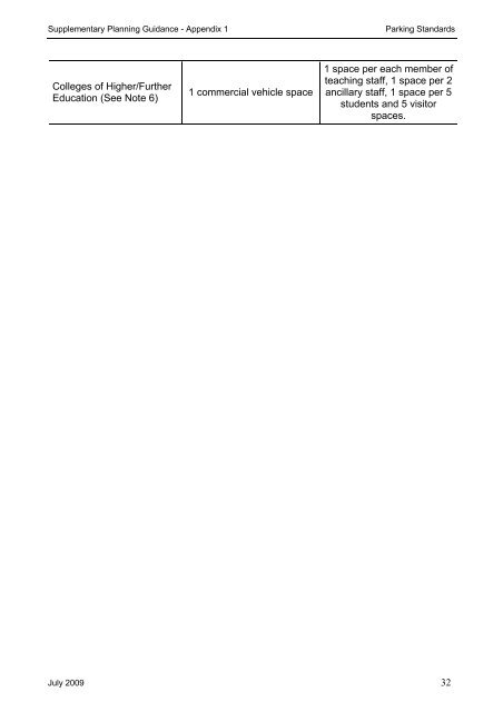 CAR PARKING STANDARDS PART 1 OF 2 SAFONAU PARCIO ...