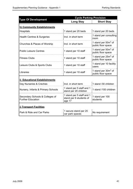 CAR PARKING STANDARDS PART 1 OF 2 SAFONAU PARCIO ...