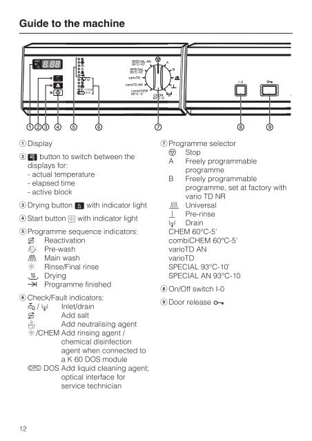 Washer-disinfector G 7882 CD