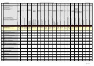 Empfehlungen gemäß § 126 Absatz 1 Satz 3 SGB V