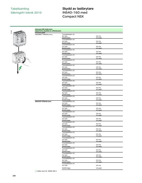 Tabellsamling 2010... 4.14 - Schneider Electric